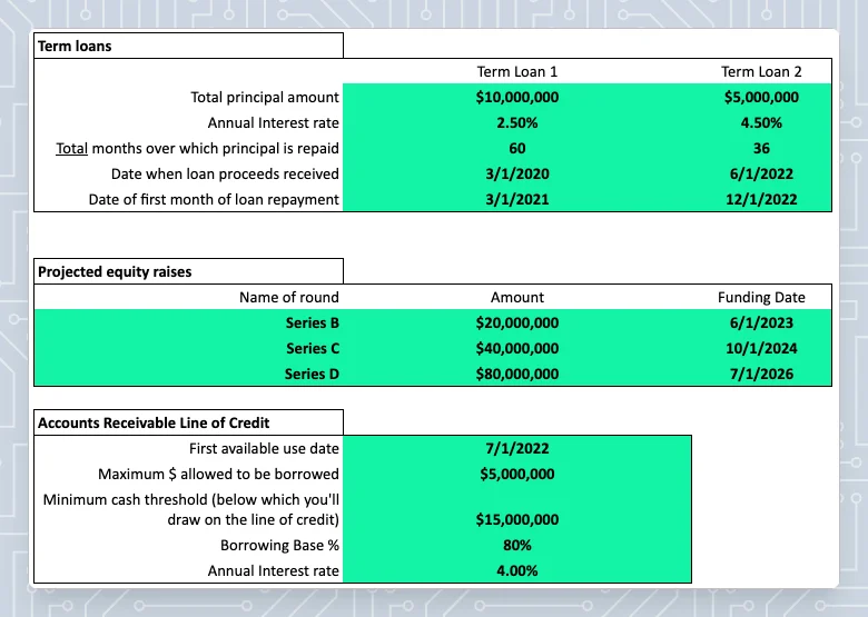 Capital inputs for debt and equity in a SaaS financial model